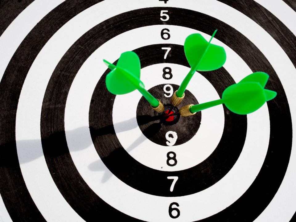 The Need for Strategic Focus