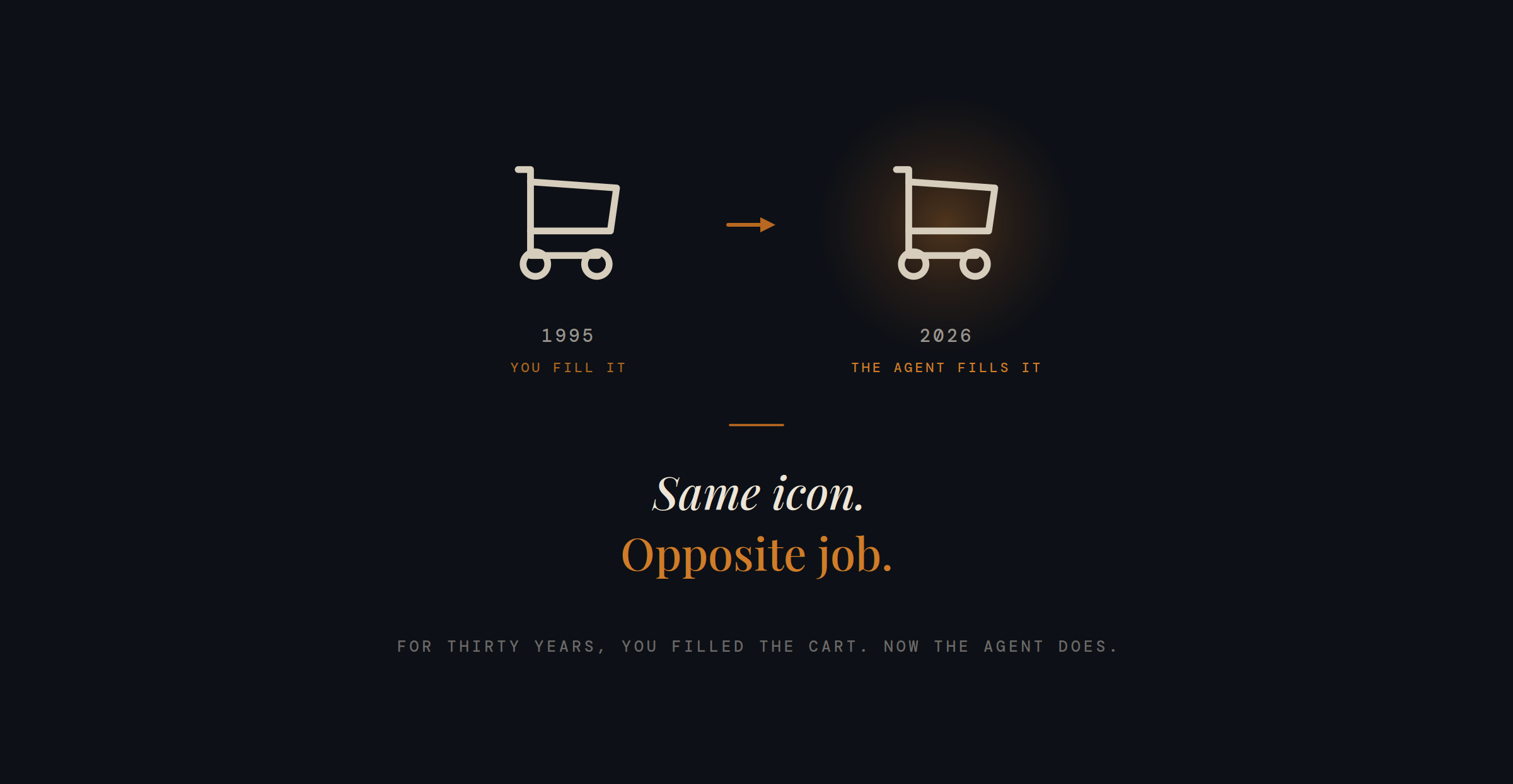 Same Icon. Opposite Job. Google Just Inverted the Shopping Cart.