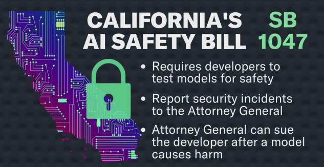 California governor vetoes contentious AI safety bill in a win for Big Tech