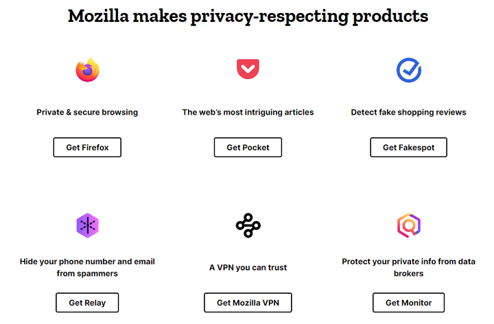 Privacy complaint against Mozilla over Firefox user tracking