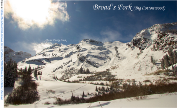 Blue Ice Accident Report