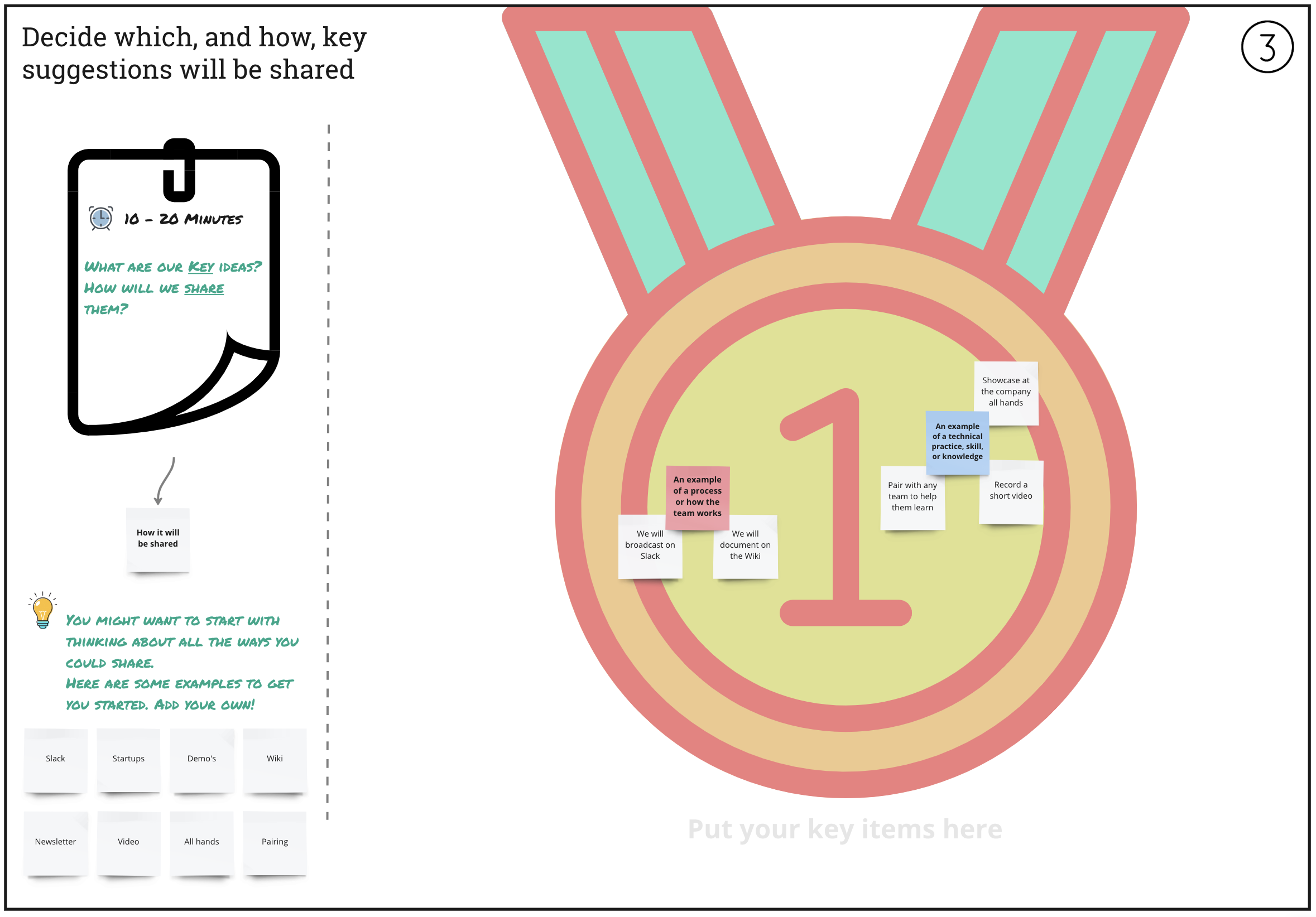 A Miro board to help the team decide which, and how, key suggestions will be shared