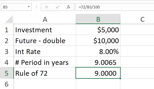 The Rule of 72 is 72 divided by the interest rate and that is the number of years before your money doubles.
