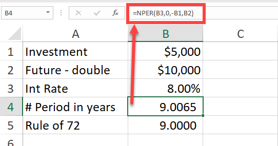 NPER Function in MS Excel