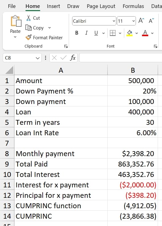 Excel Financial Functions