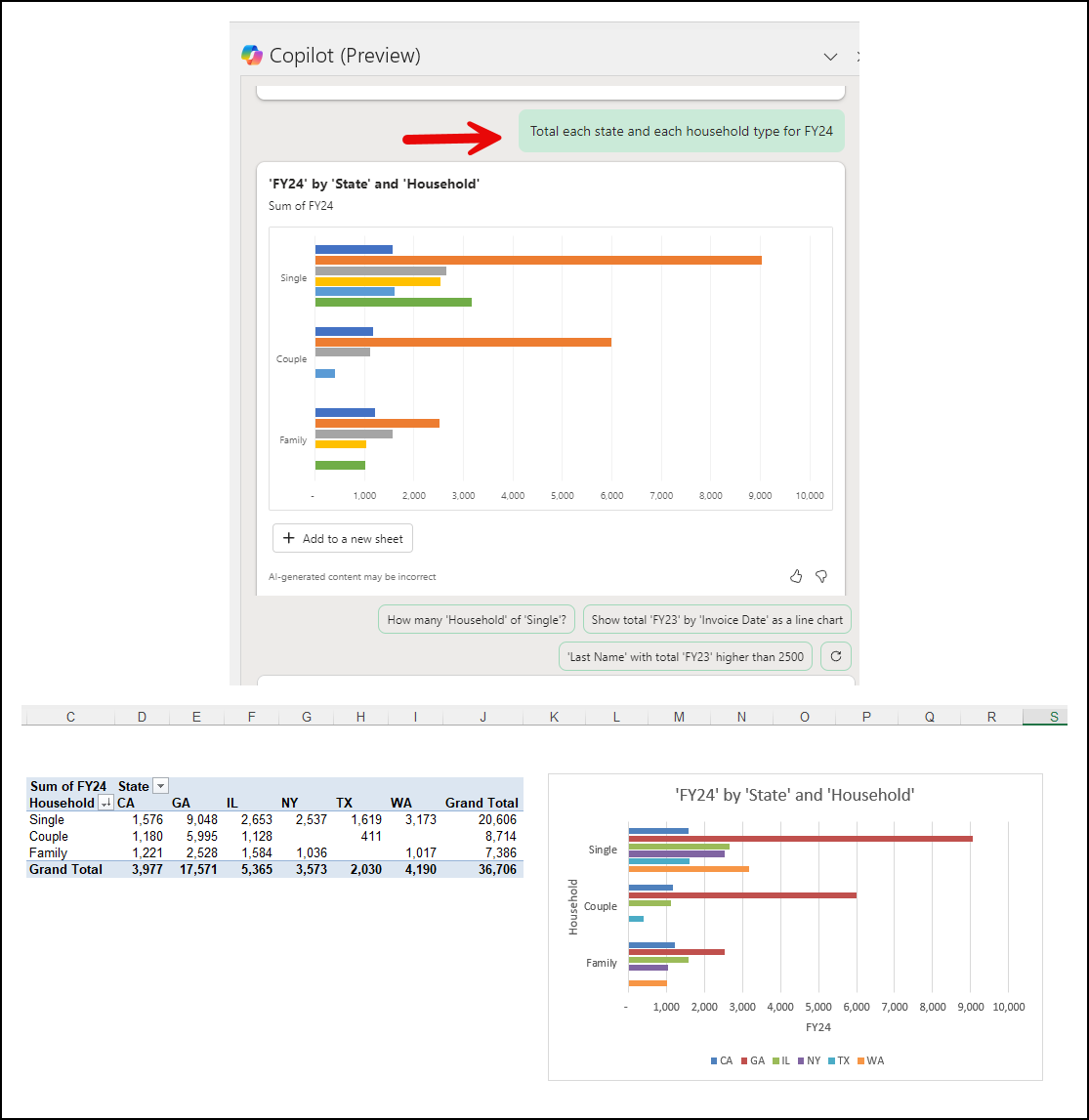 Copilot in Excel - PivotTable with Rows, Columns, and Values
