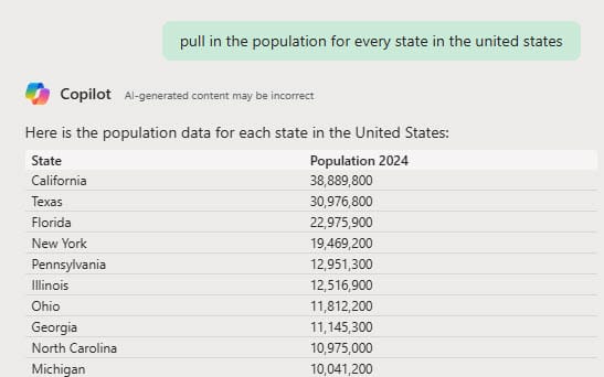 Copilot in Excel - Pull External Data - States in the US