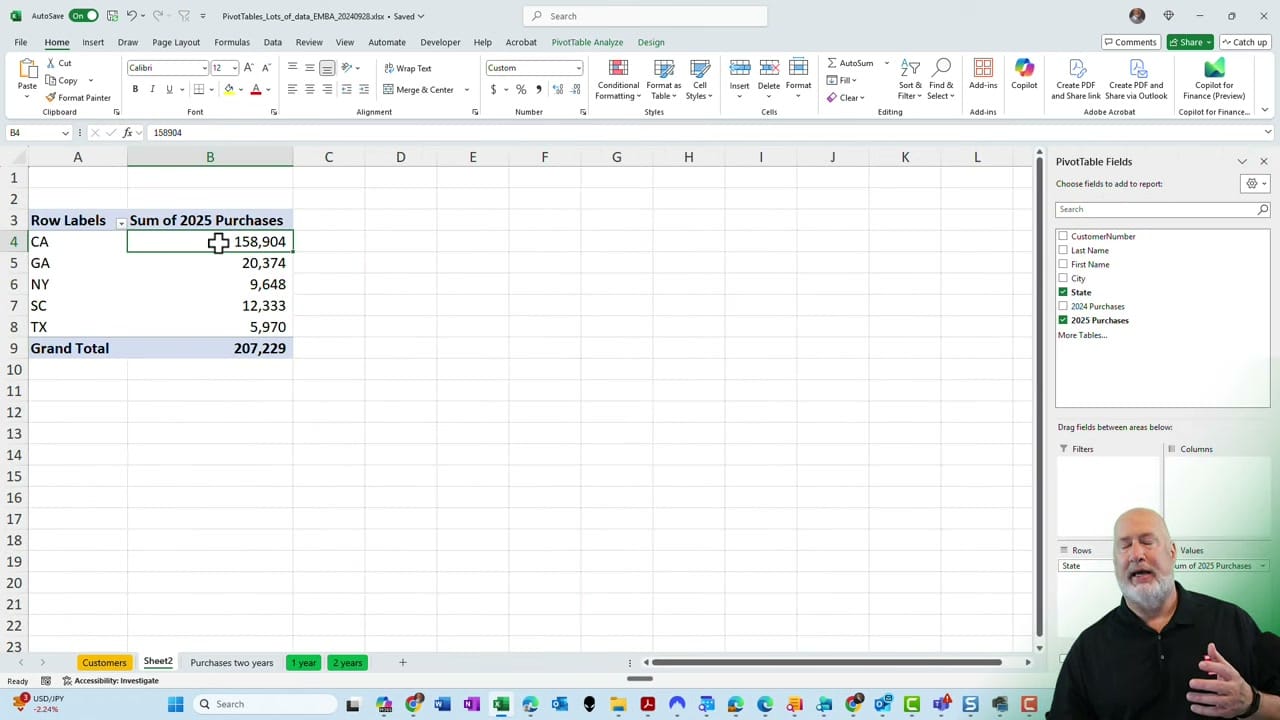 PivotTable showing Sum of 2025 Purchases by state with the PivotTable Fields pane open