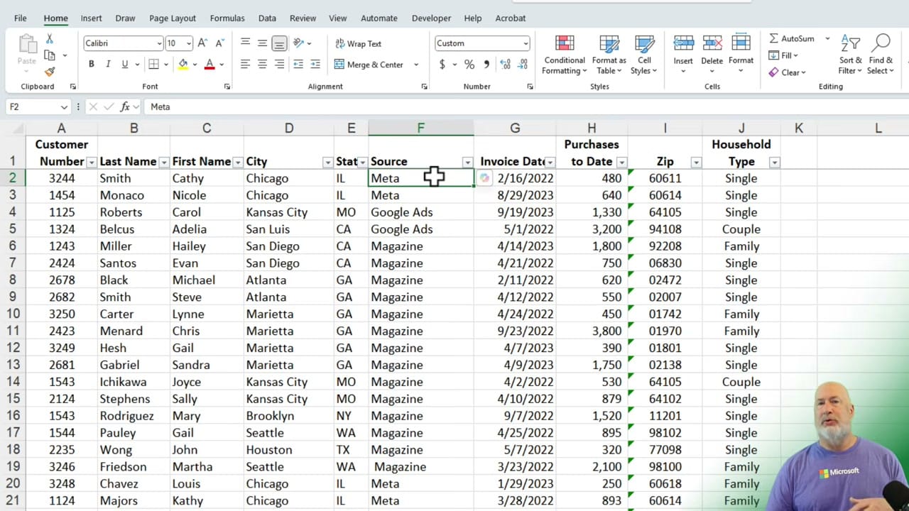 Excel spreadsheet showing customer data with Source column containing Meta, Google Ads, Magazine, and Newspaper entries