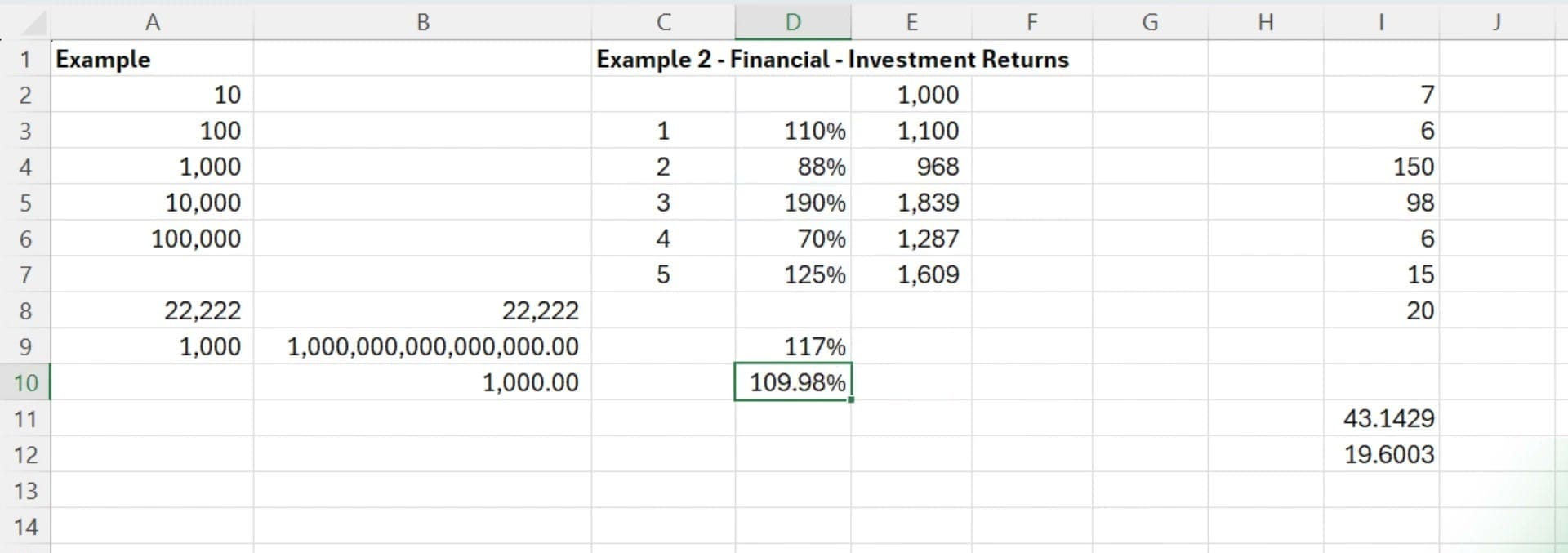 Excel showing financial investment returns over 5 years: D9=117% (AVERAGE), D10=109.98% (GEOMEAN), with actual investment values in column E growing from 1,000 to 1,609