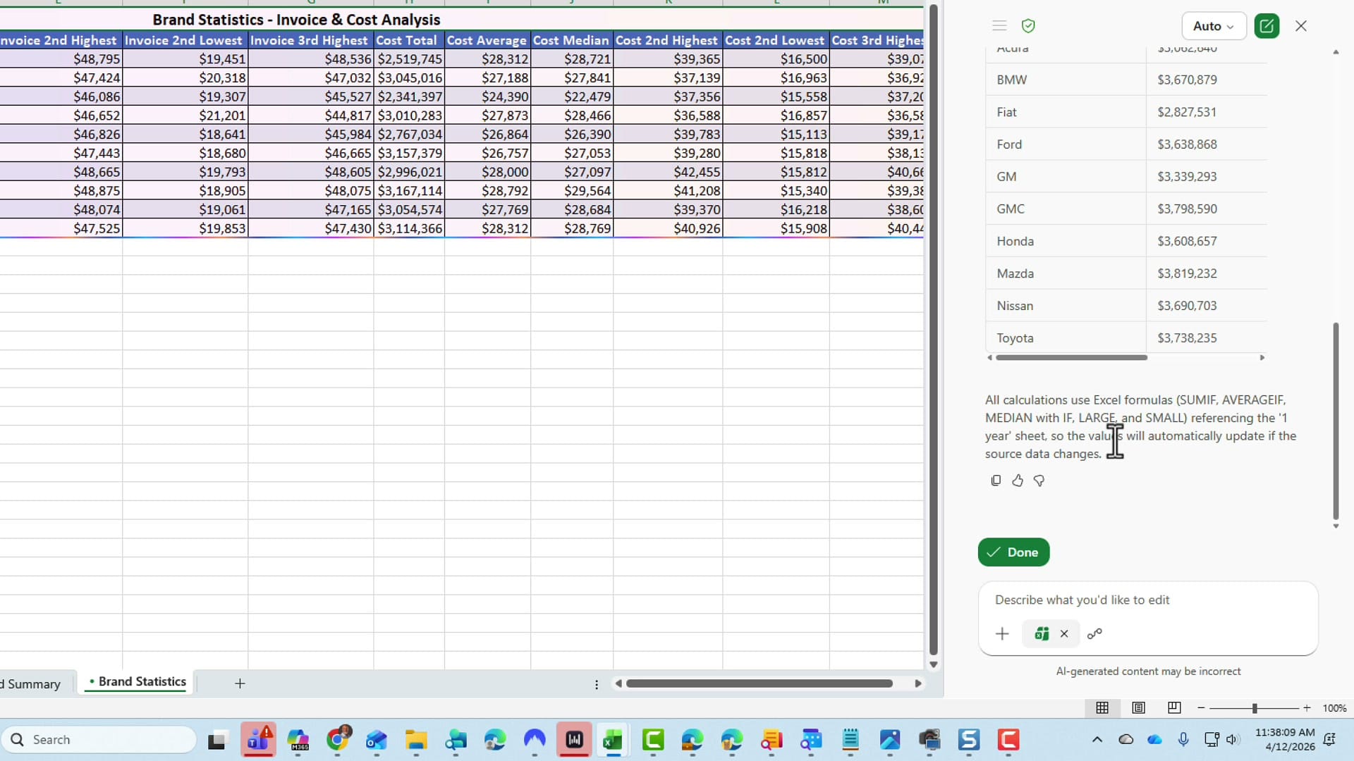 Excel Brand Statistics worksheet showing a table with columns for Invoice Total, Invoice Average, Invoice Median, Invoice 2nd Highest, Invoice 2nd Lowest, Invoice 3rd Highest, and matching Cost columns for each car brand