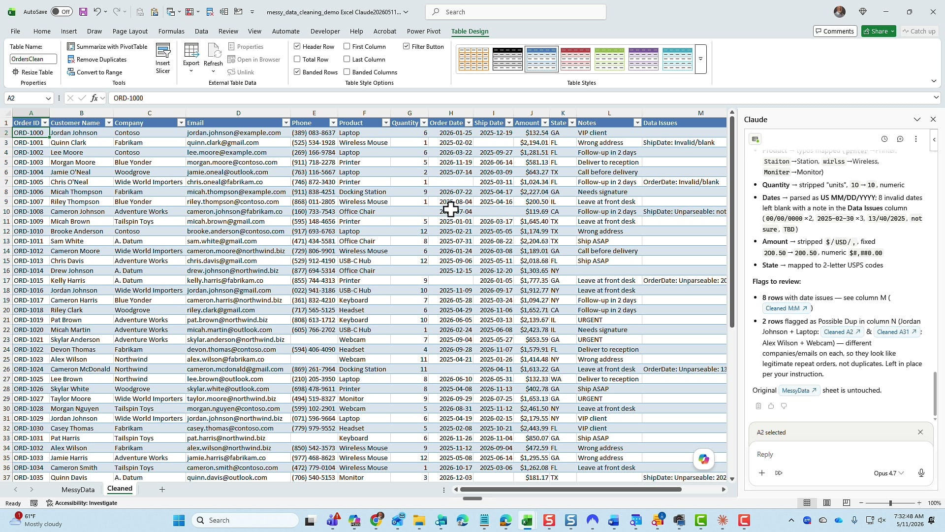 The Cleaned worksheet showing properly formatted Order IDs, customer names, and dates in a real Excel table