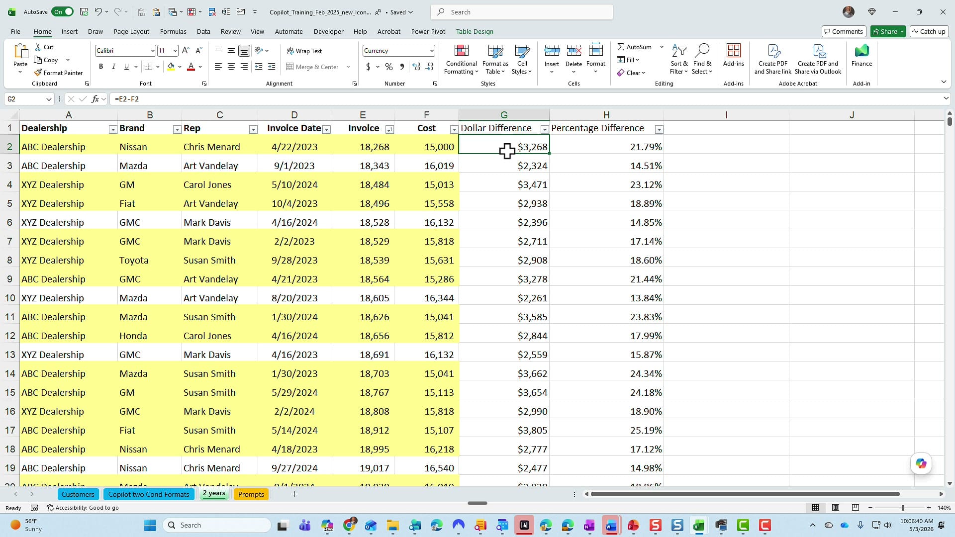 Excel sheet with new Dollar Difference and Percentage Difference columns and yellow conditional formatting applied to rows over 16 percent
