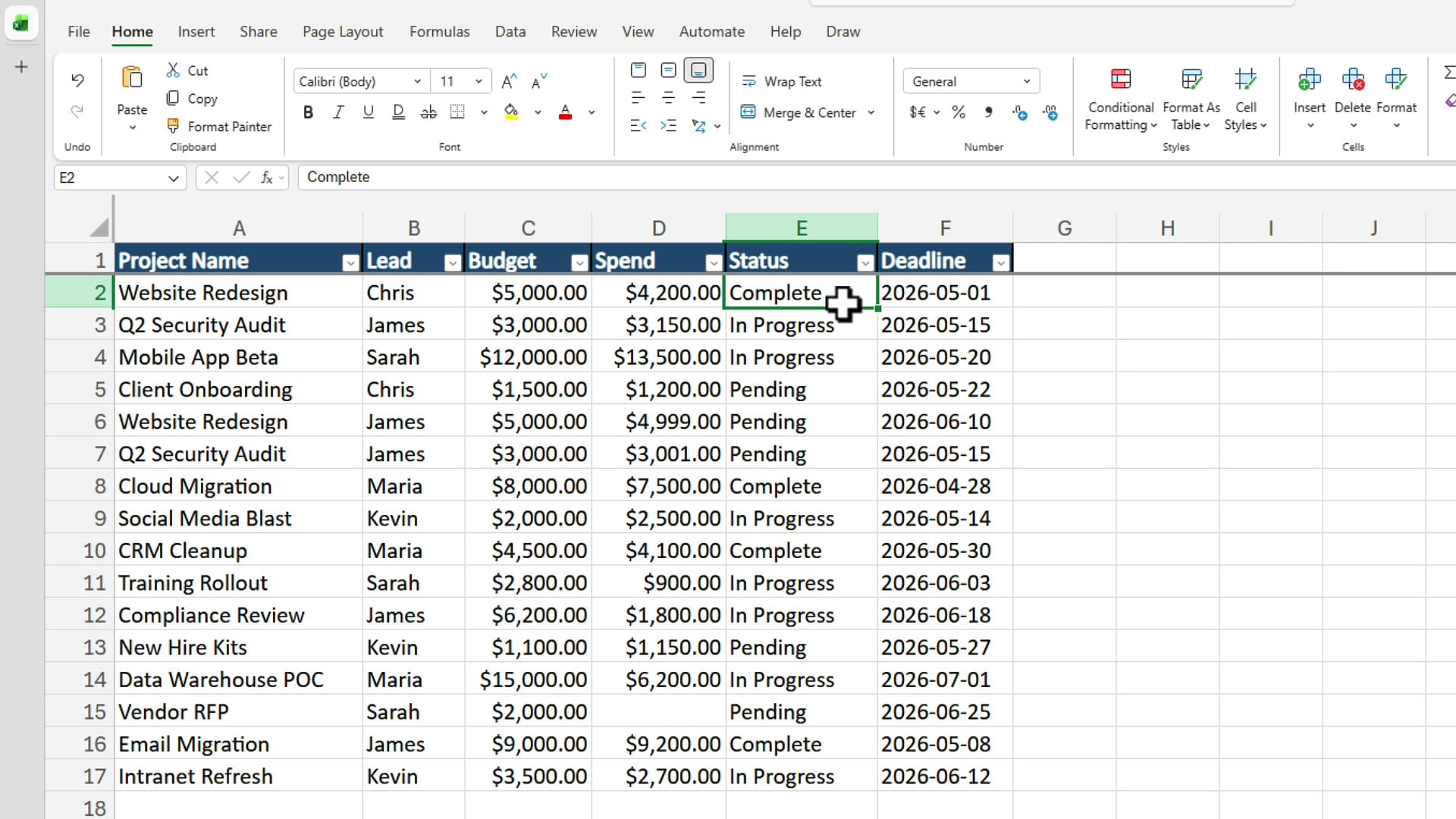 Excel spreadsheet showing project budget and spend columns with rows for each project