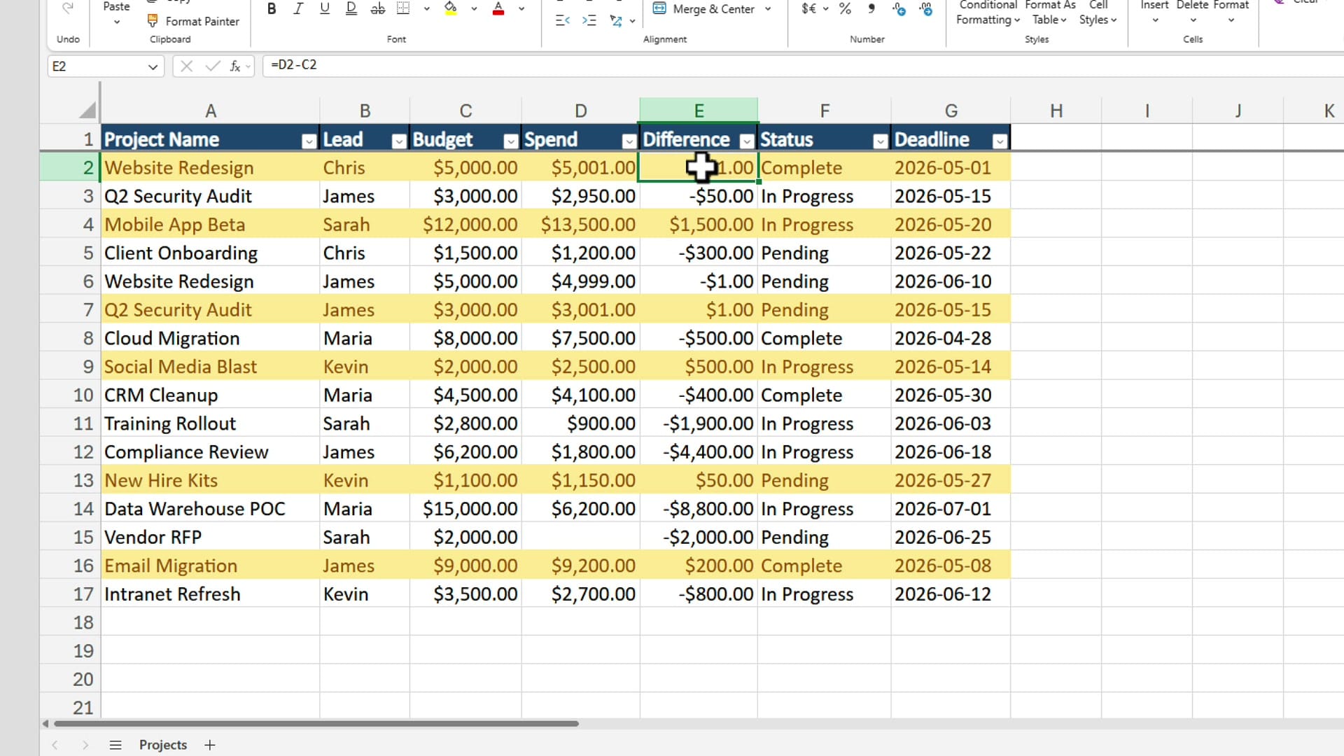 Excel helper column with formula equals D2 minus C2 showing positive and negative differences