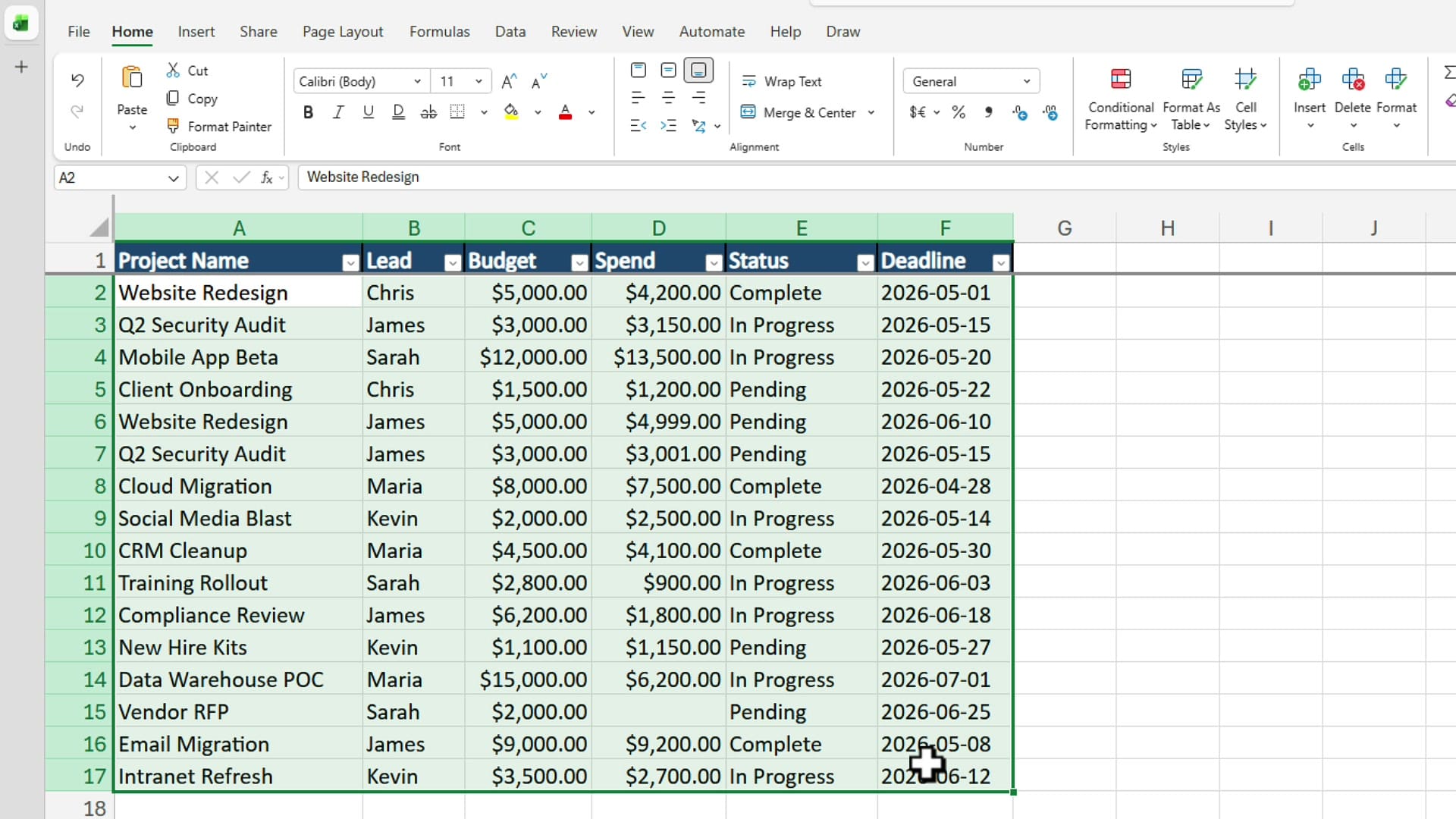 Excel data range A2:F17 selected before applying conditional formatting