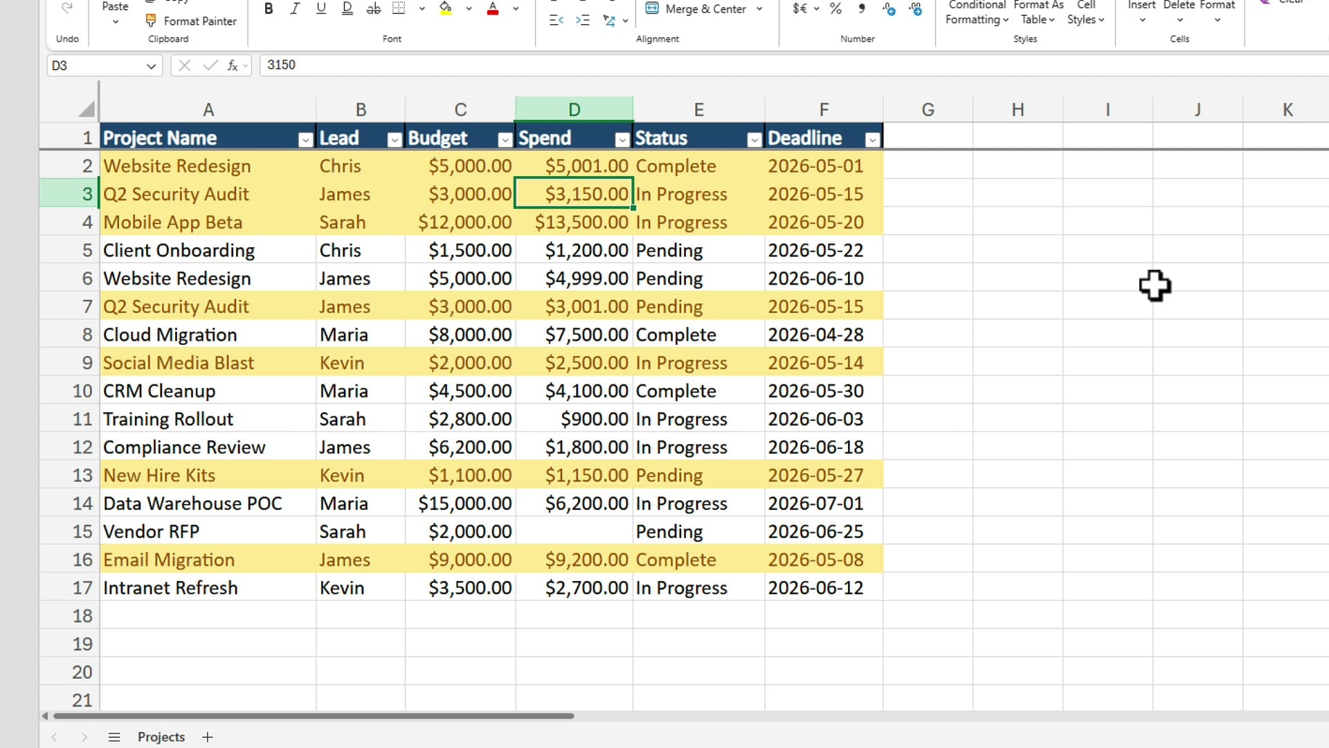 Row 2 in Excel highlighted yellow after changing the spend amount to be larger than the budget