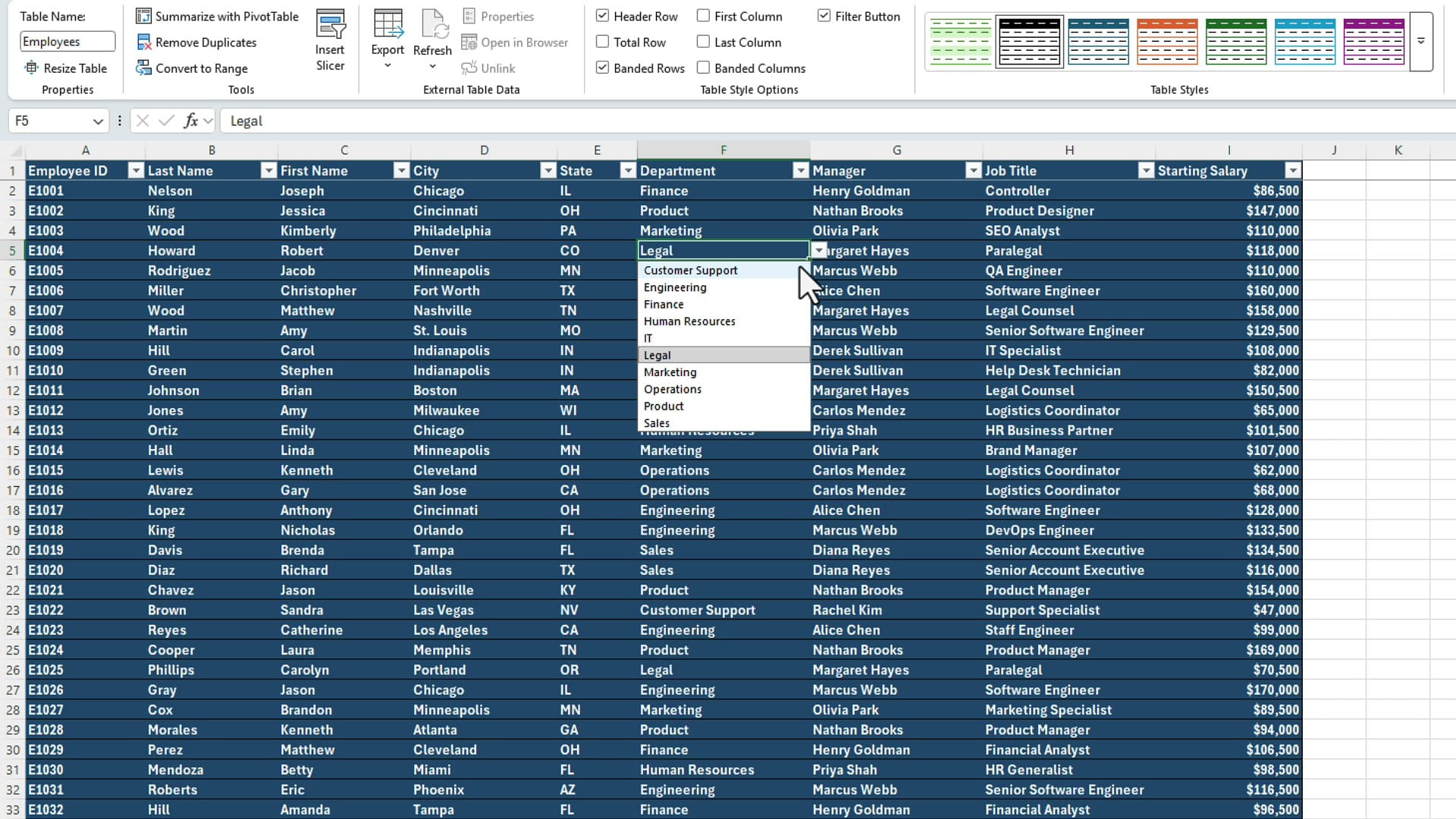 Excel column F Department showing data validation dropdown with alphabetically sorted options