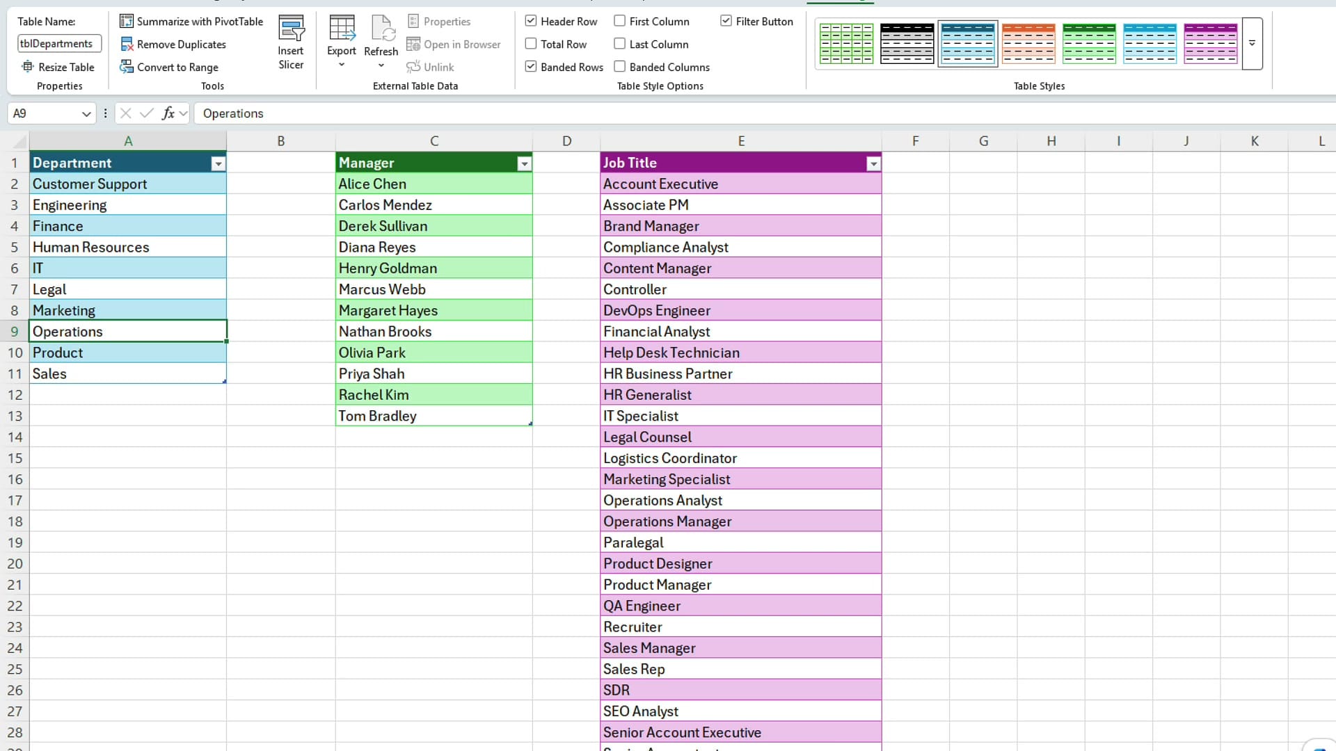 Excel Lists worksheet with three formatted tables: tblDepartments, tblManagers, tblJobTitles