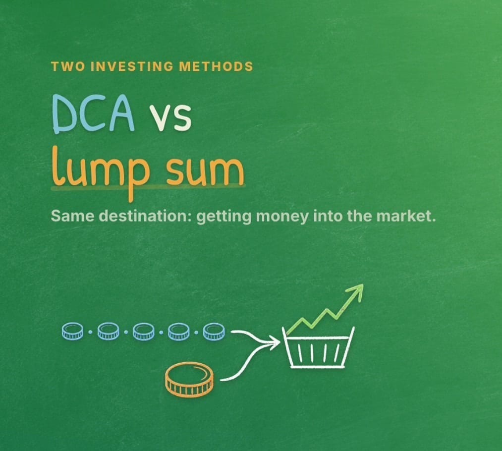 Dollar cost averaging versus lump sum investing — two methods, same destination