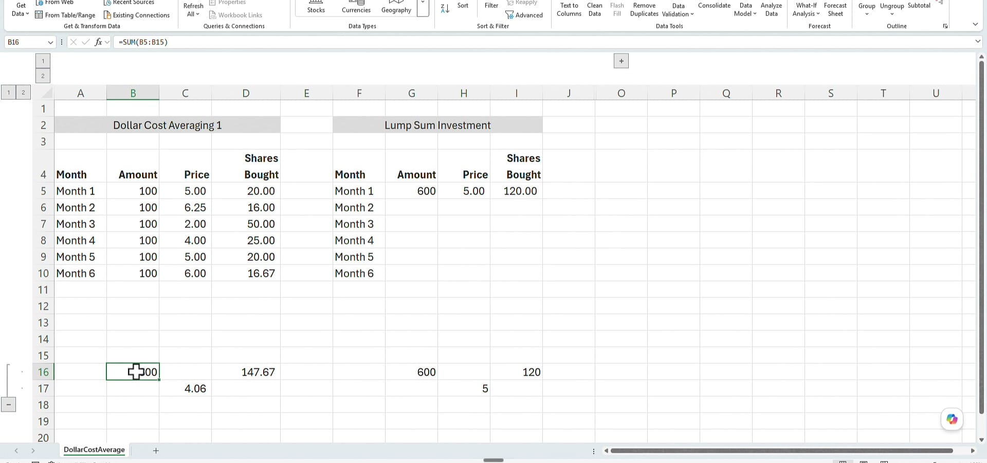 Excel comparing total shares and average share price for DCA versus lump sum