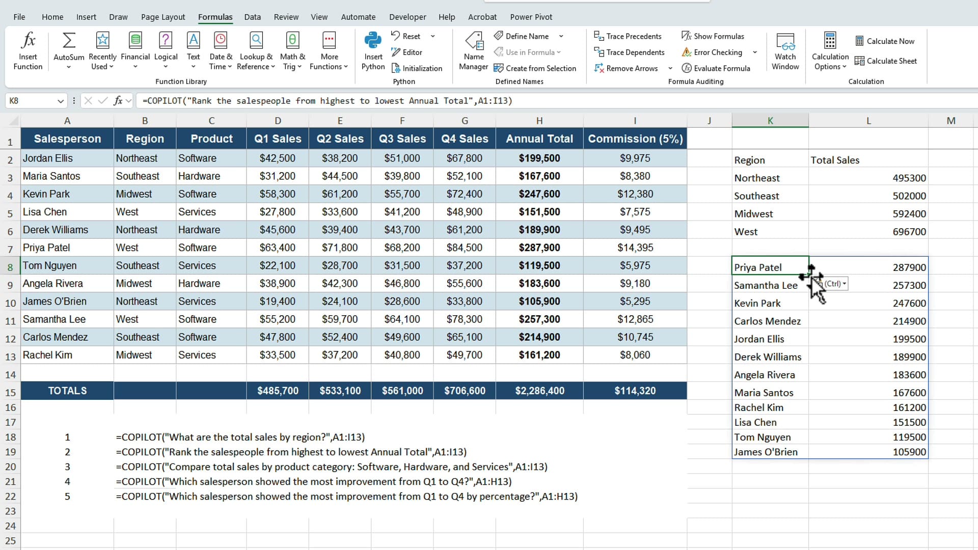 Excel COPILOT function ranking all salespeople from highest to lowest annual total