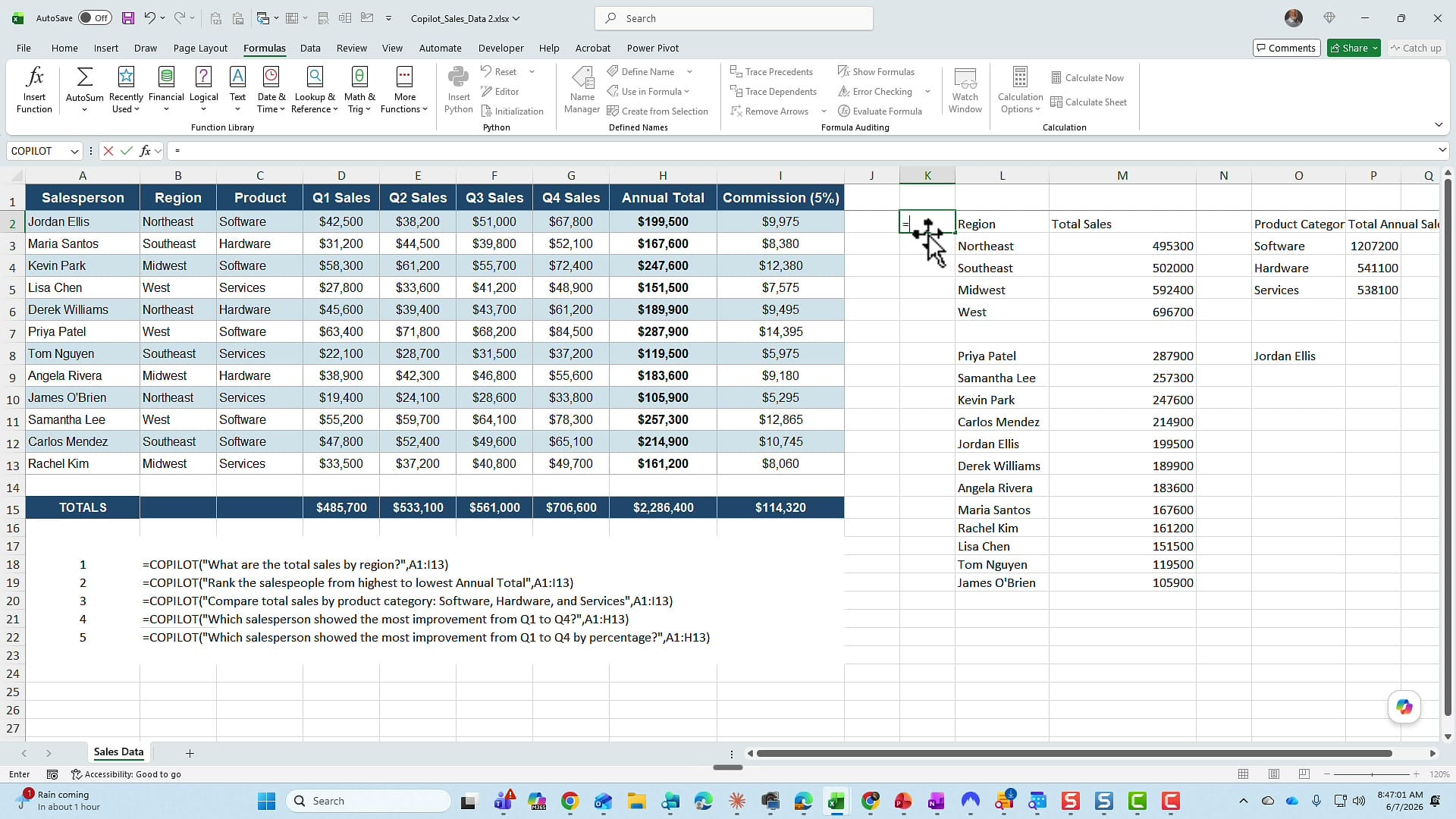 Excel COPILOT function returning Jordan Ellis as the salesperson with the most improvement from Q1 to Q4
