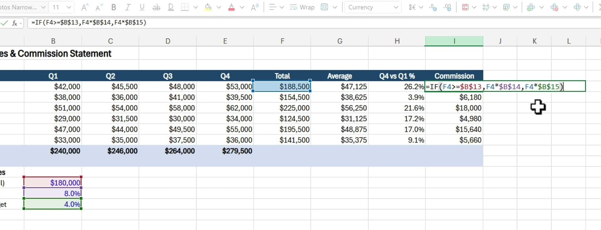The finished commission IF formula using absolute references in Excel