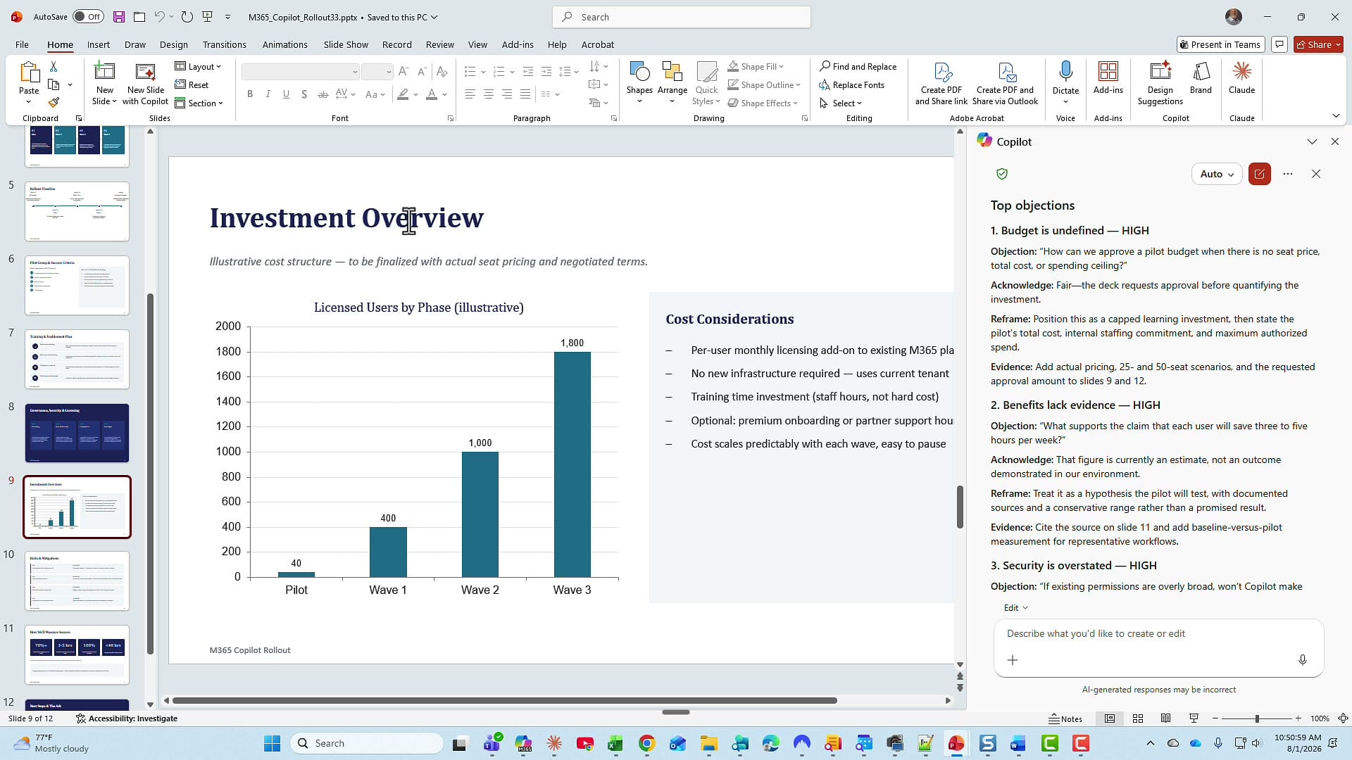 PowerPoint slide 9 Investment Overview with a licensed users bar chart and cost considerations