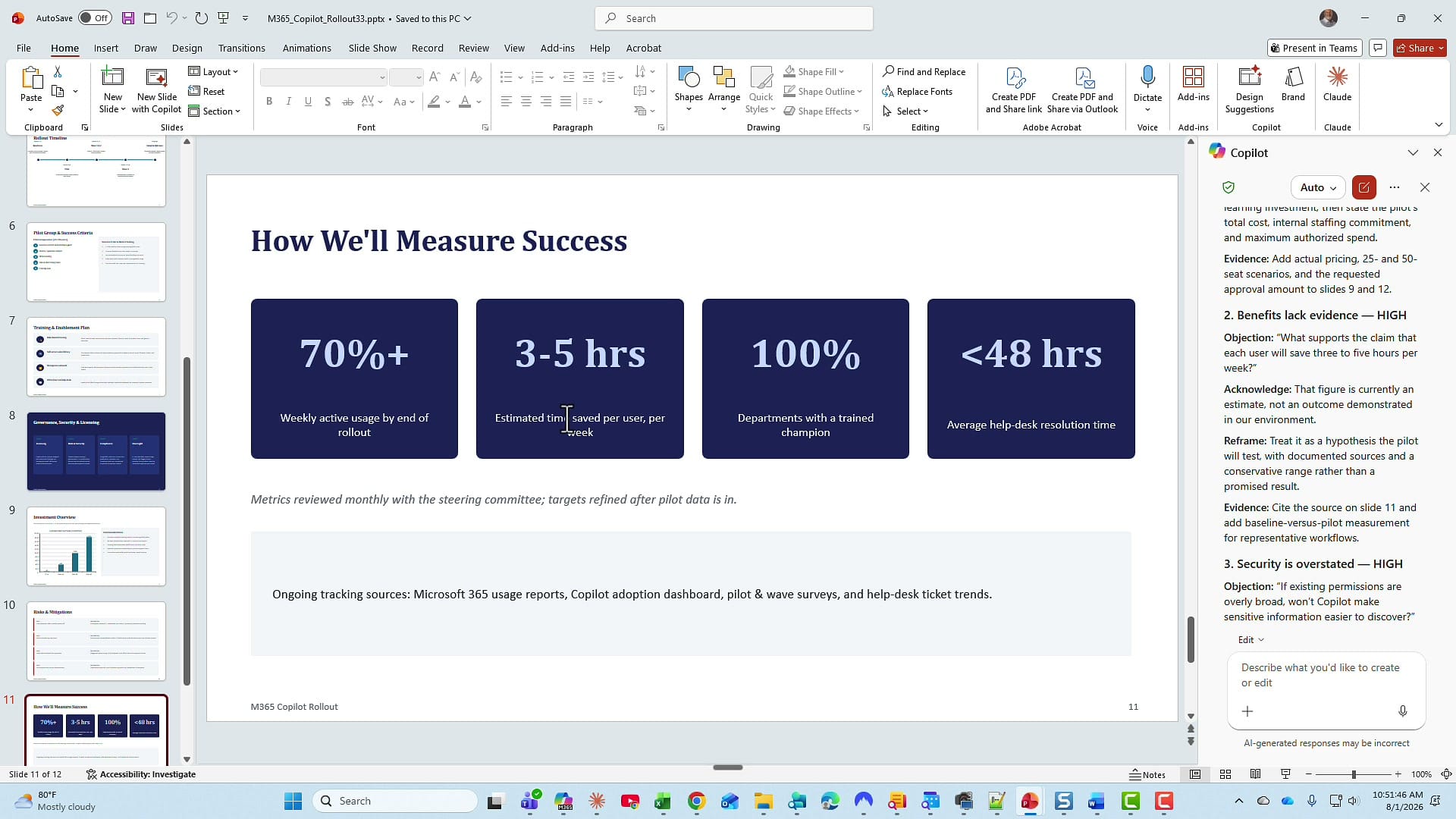 PowerPoint slide 11 How We'll Measure Success with four metric tiles including 3-5 hrs saved
