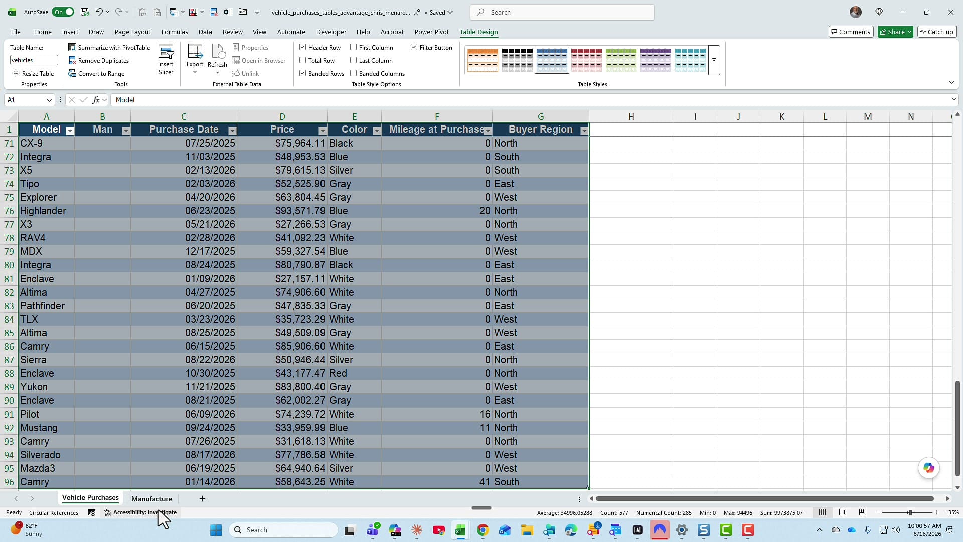 Excel Table Design tab with Table Name set to vehicles, showing banded rows and filter buttons on the converted data