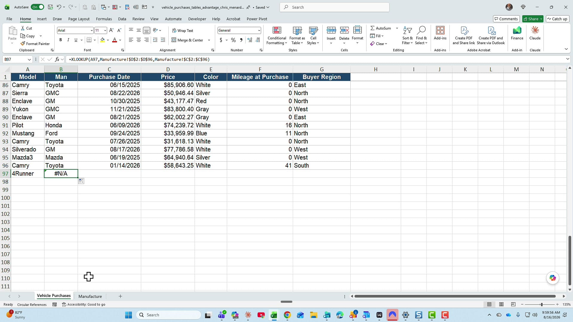 Excel showing an #N/A result in cell B97 for a 4Runner row, with the formula bar showing a lookup range ending at row 96