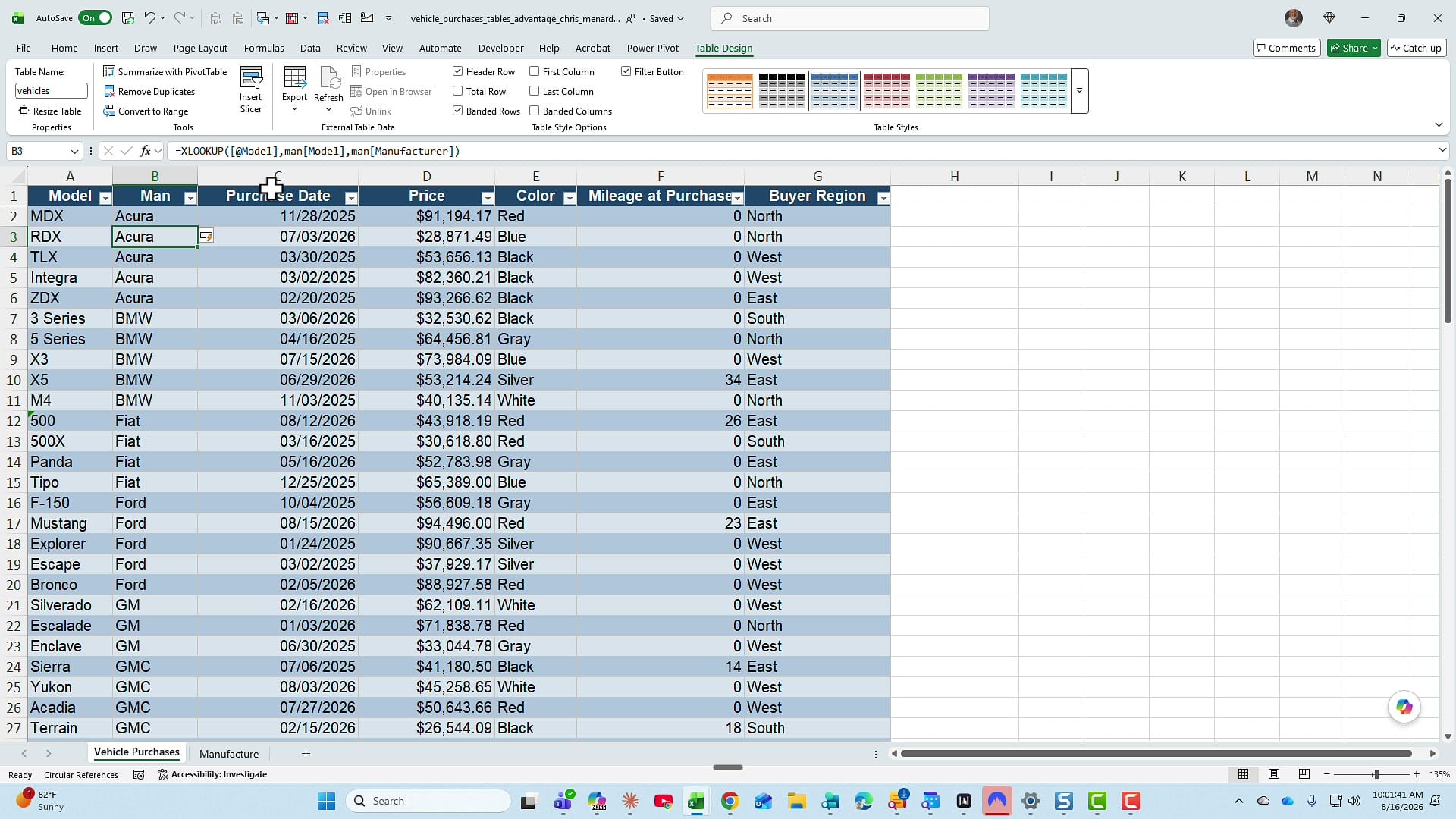 Excel table with the structured reference XLOOKUP formula in the formula bar and the Man column filled down automatically with Acura, BMW, Fiat, and Ford values