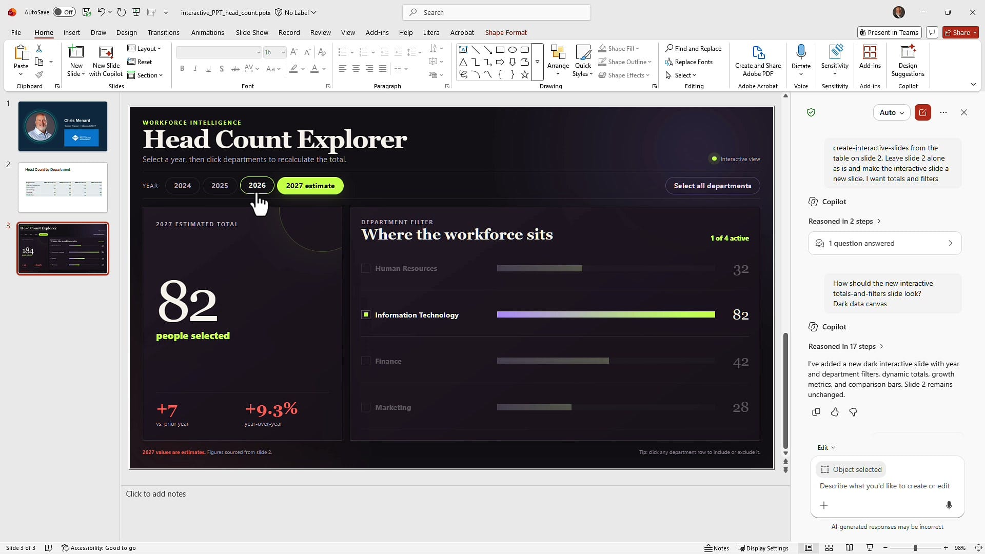 Head Count Explorer with only Information Technology active showing 82 people selected and a 9.3 percent increase