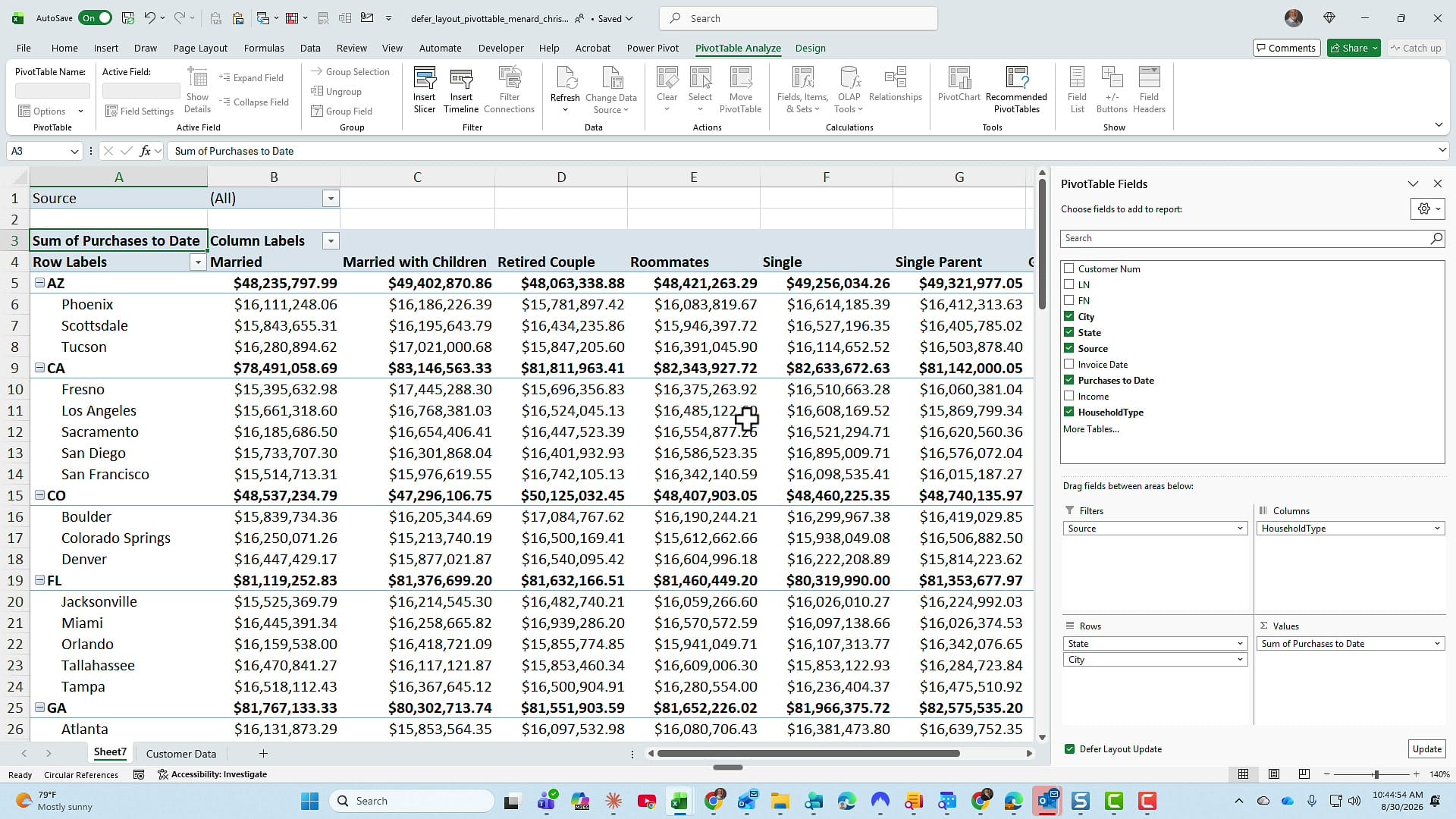 Excel PivotTable after clicking Update, with a Source report filter and household type columns such as Married, Married with Children, Retired Couple, Roommates, Single, and Single Parent