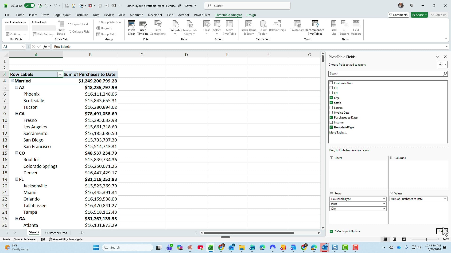 Final Excel PivotTable with Married as the top-level row, then states and cities beneath it, showing Sum of Purchases to Date