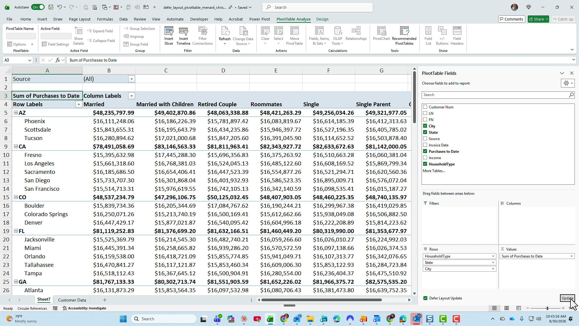 PivotTable Fields pane with HouseholdType dragged to the top of Rows above State and City, Source removed, and the cursor on the Update button