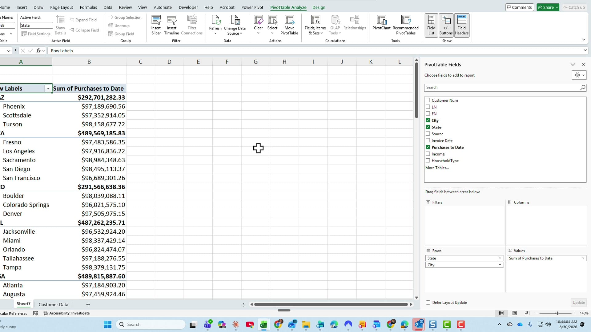 Excel PivotTable showing Sum of Purchases to Date by state and city, with State and City in Rows and Purchases to Date in Values