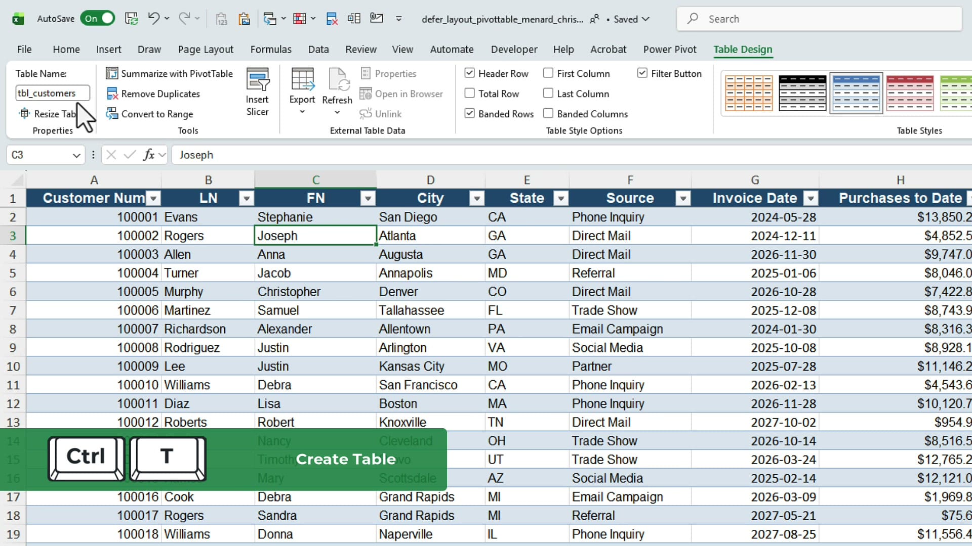 Excel customer data formatted as a table named tbl_customers on the Table Design tab, with a Ctrl+T Create Table keyboard callout