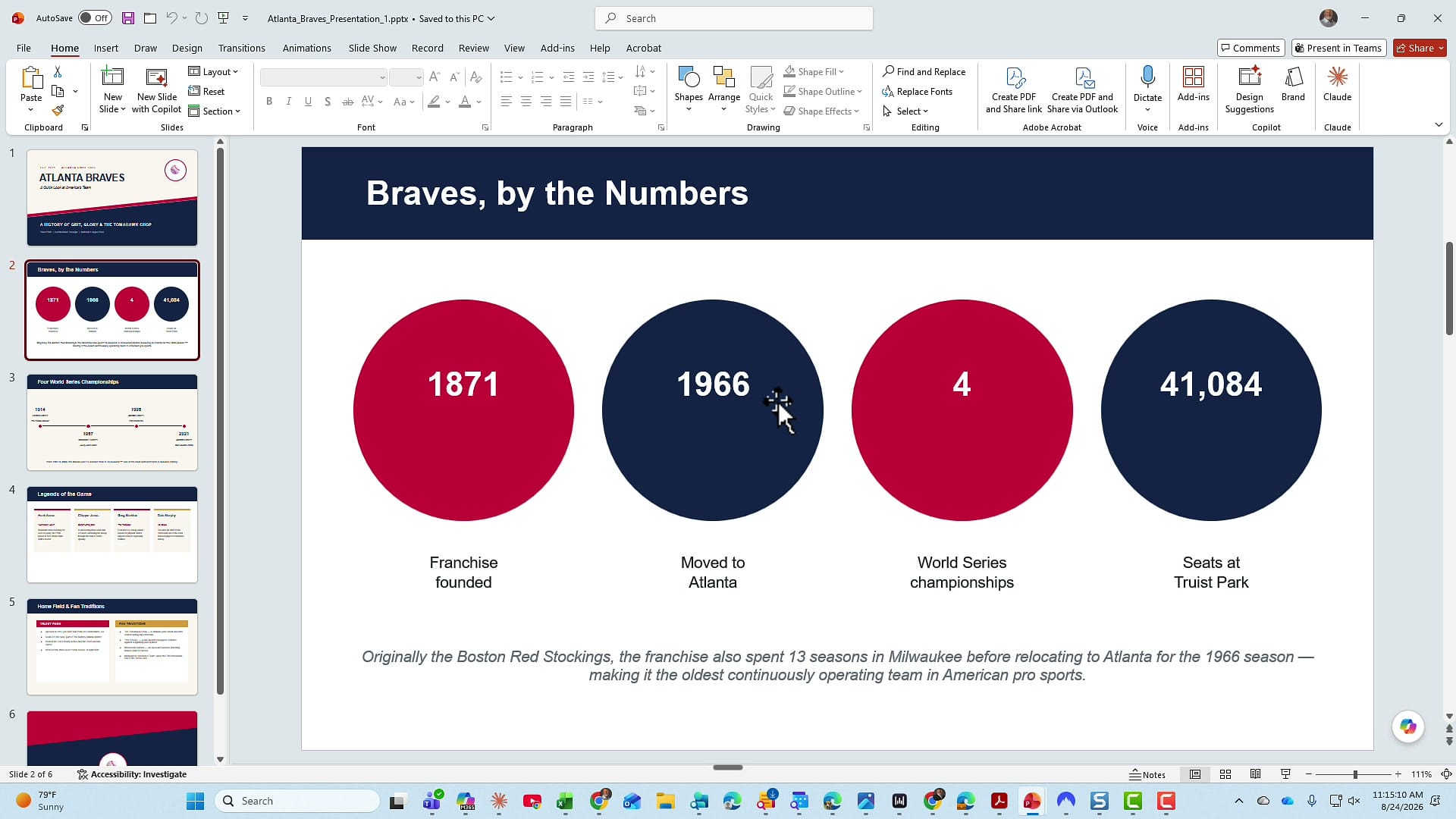 Original Braves by the Numbers slide with four large circles showing 1871, 1966, 4, and 41,084