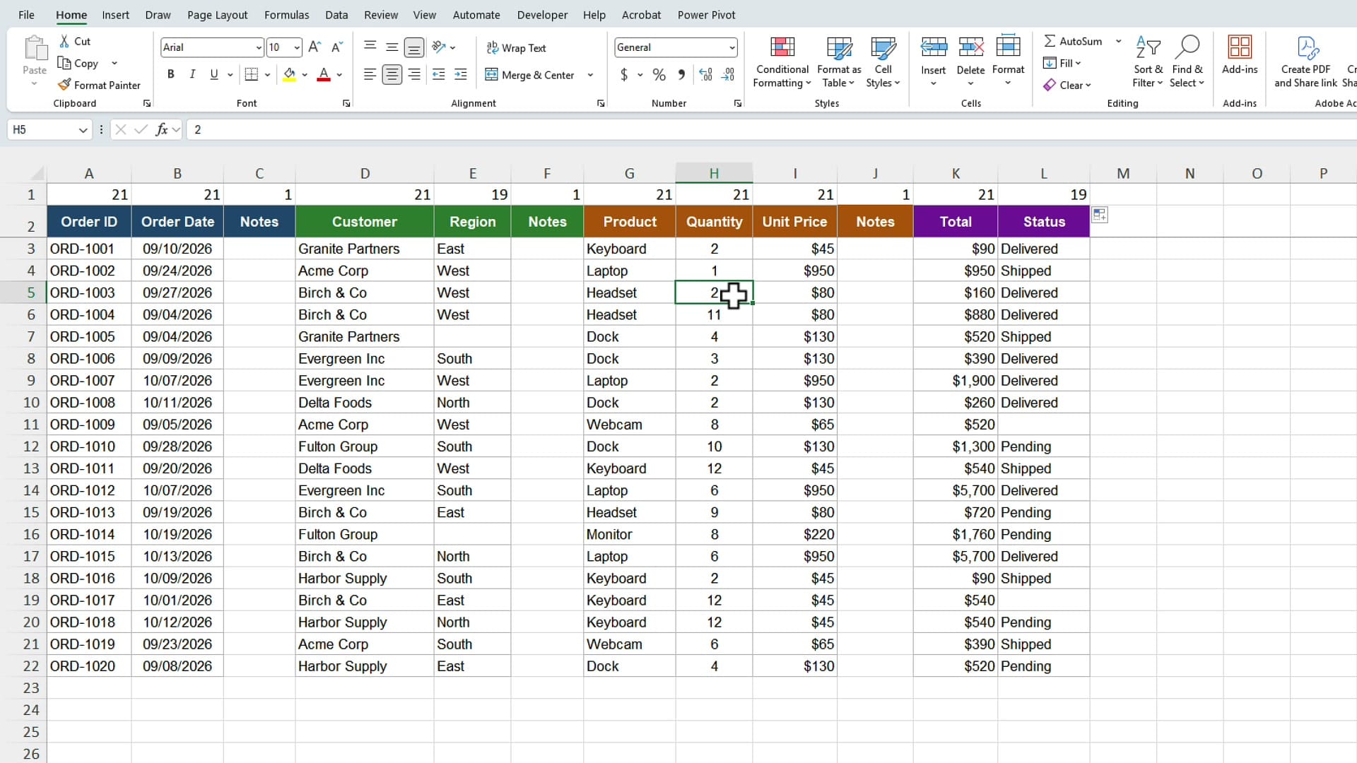 Excel helper row with COUNTA results showing 21 for most columns and 1 for the three Notes columns C, F, and J