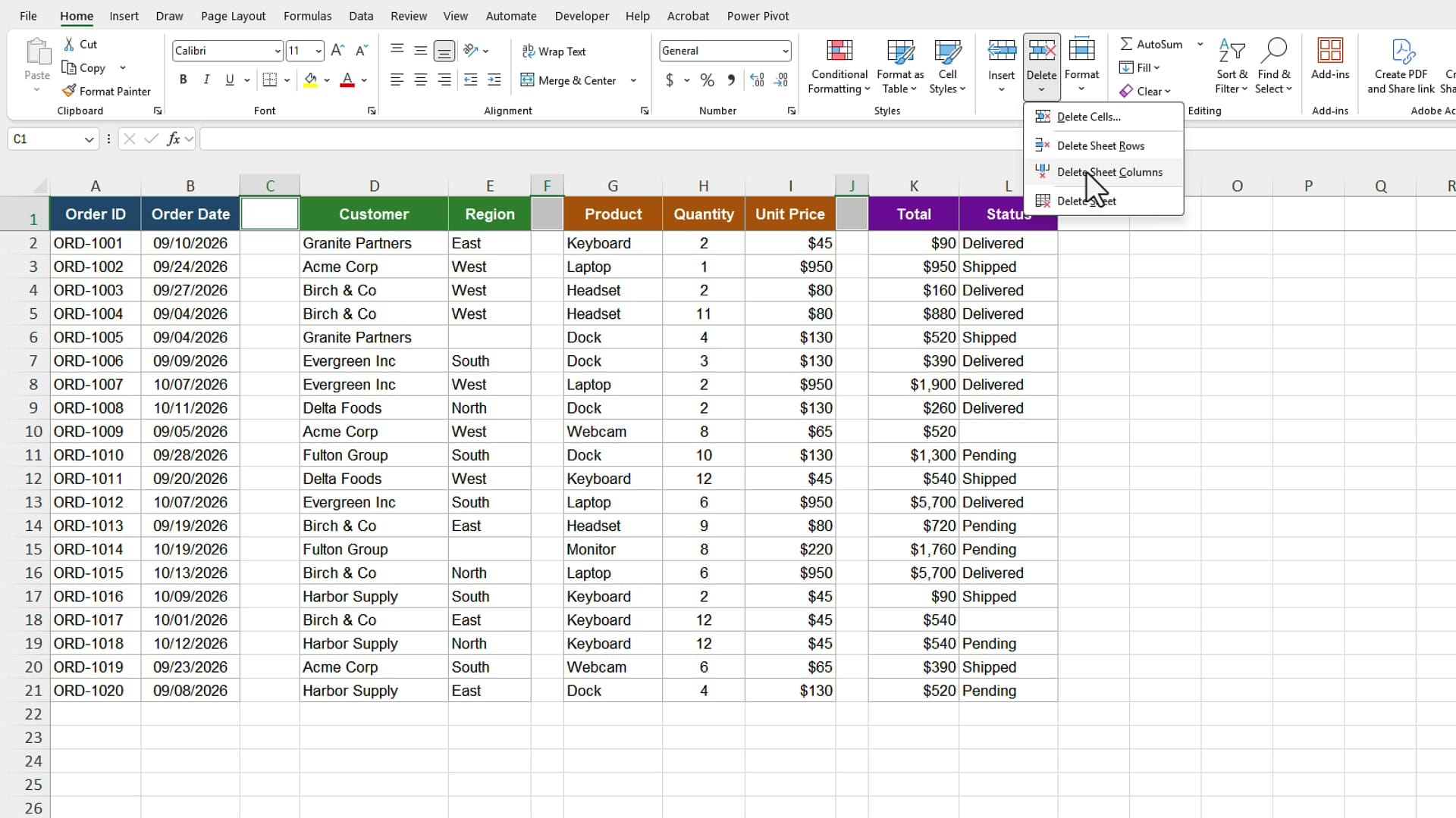 Excel Home tab Delete dropdown open with Delete Sheet Columns highlighted while the blank header cells in C, F, and J are selected