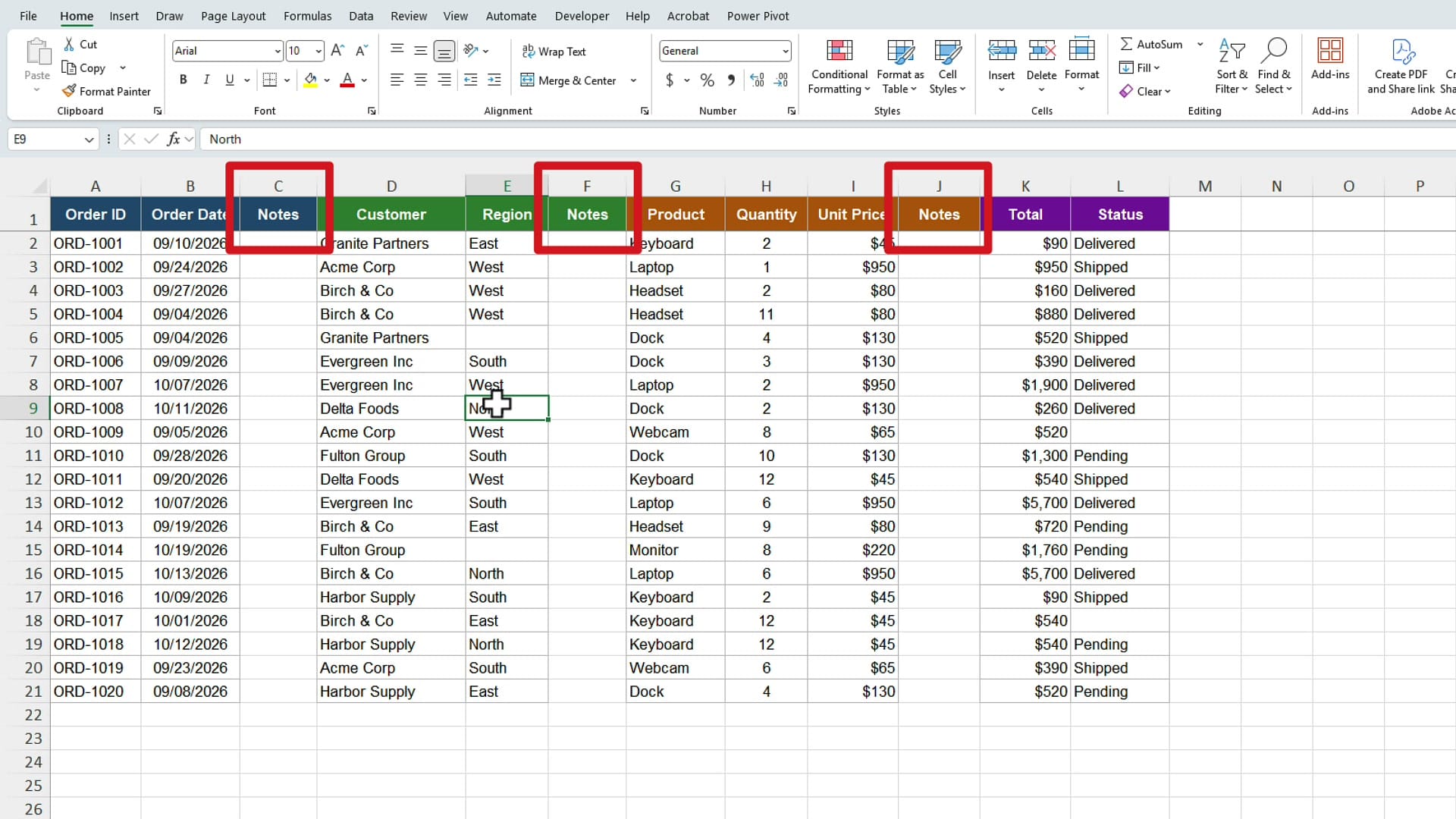 Excel data with three Notes headers in columns C, F, and J outlined in red and no data below them