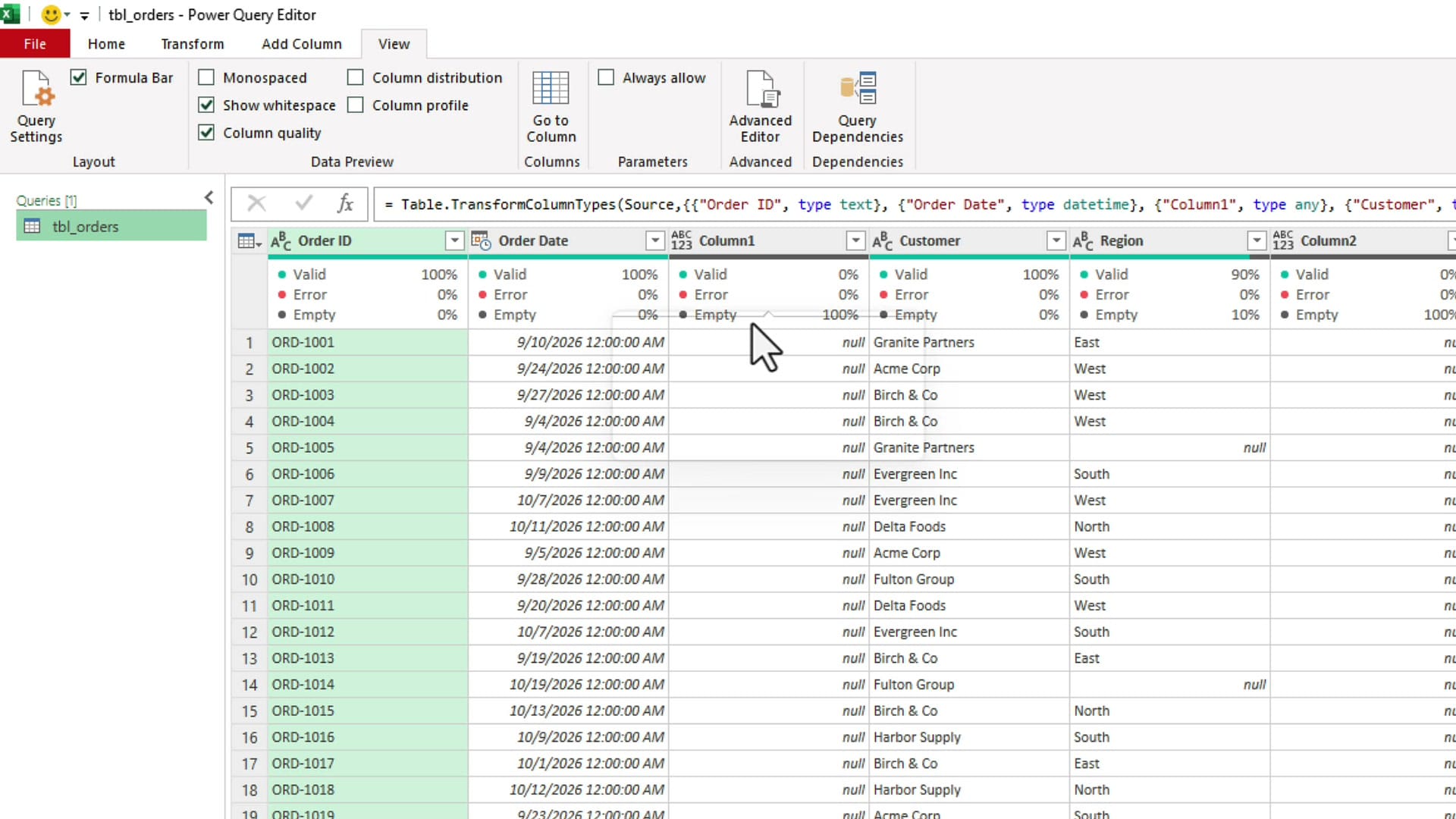 Power Query Editor View tab with Column quality checked, showing Valid, Error, and Empty percentages under each column header