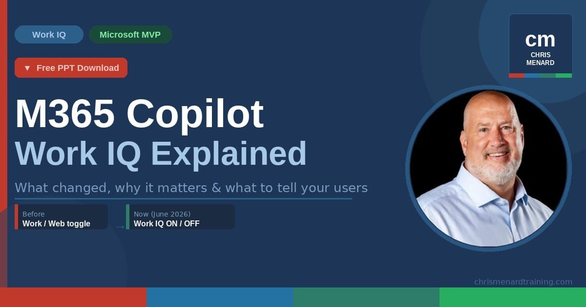 M365 Copilot Work IQ Explained (Free PowerPoint Download)