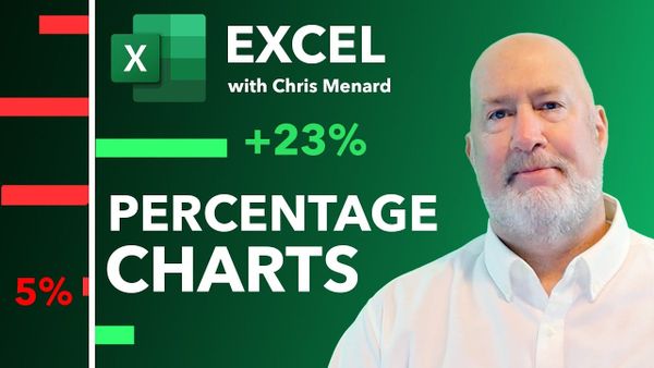 Creating a Column Chart using S&P 500 data with Positive and Negative Colors in Excel