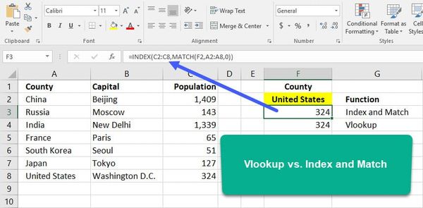 Vlookup vs Index and Match in Excel