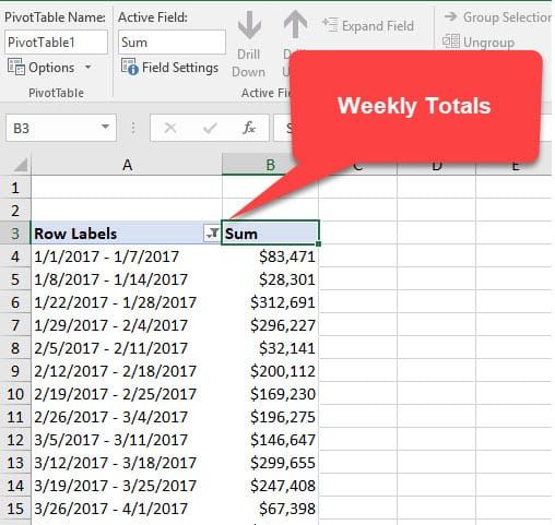 Calculate weekly revenue using PivotTables or Vlookup