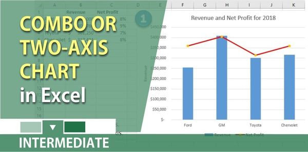 Create a combo or two-axis chart in Excel 2016 by Chris Menard