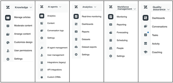 Importante: Zendesk unifica la navegación en todos sus productos